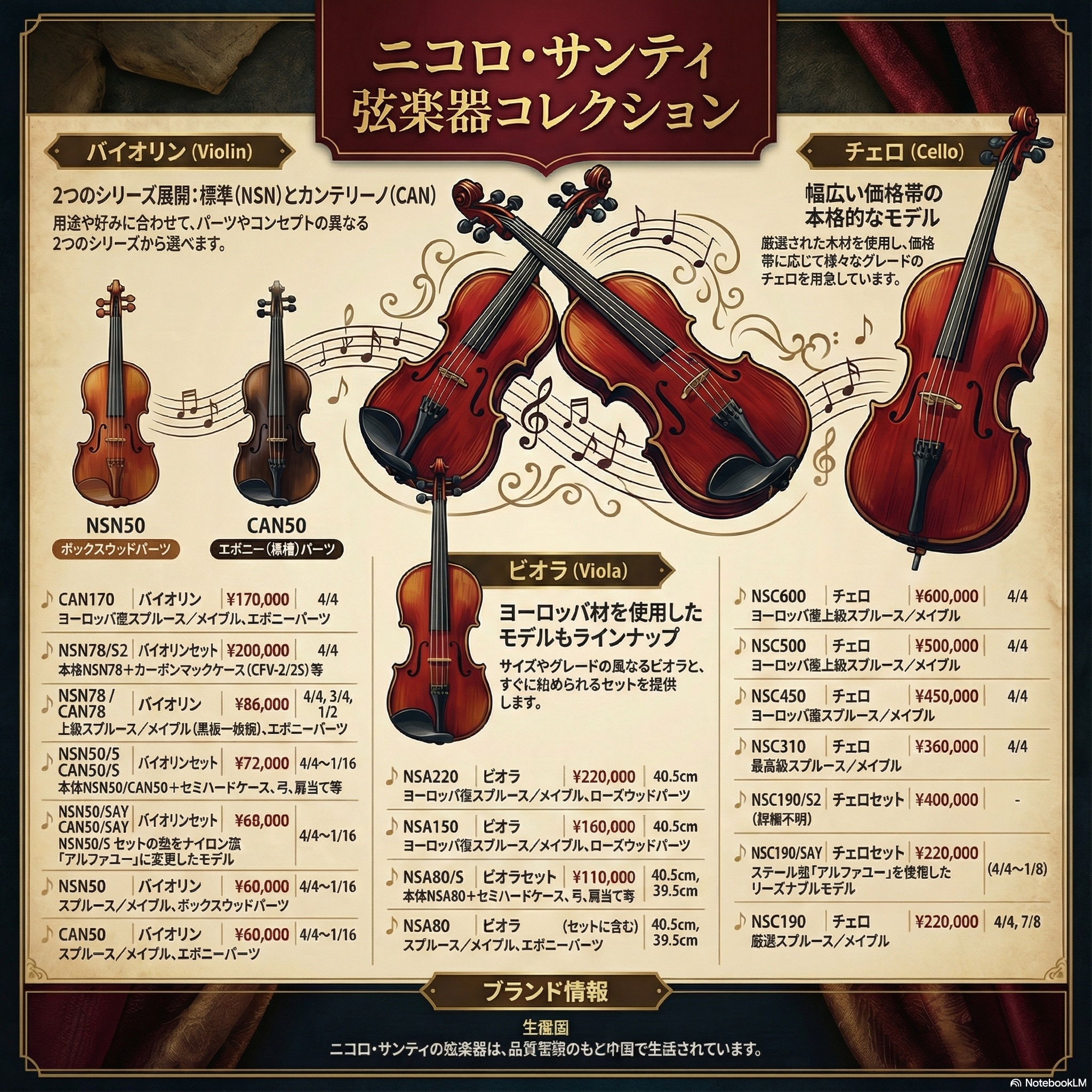 ヴァイオリン本体】ニコロ・サンティ NSN50 – 杜音バイオリン ヴァイオリン本体】ニコロ・サンティ NSN50 – 杜音バイオリン